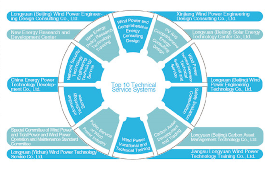 d221236bf646401eb681a5f30cc1d6e9