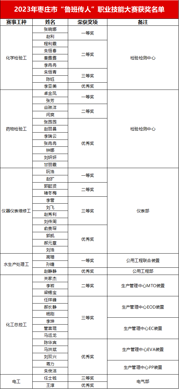 xc sports(中国区)-官方网站